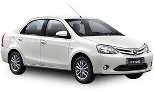 Ghaziabad to Agra Outstation Taxi